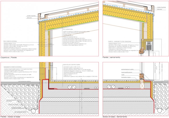 dettagli costruttivi RSA03